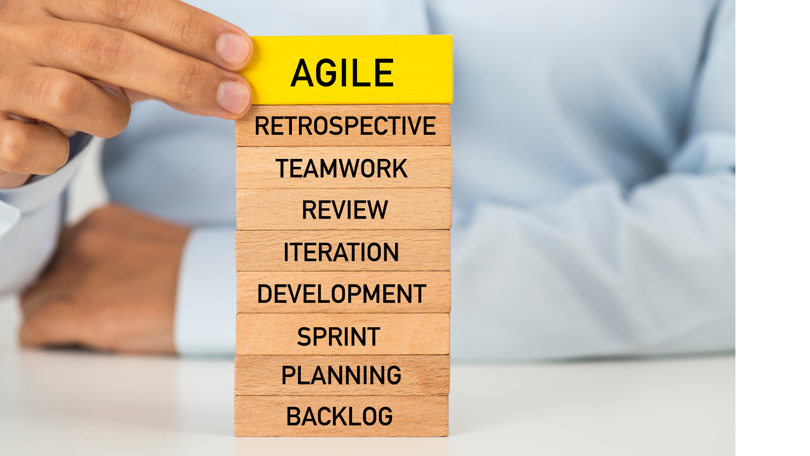 Agile Methodology, What is Agile Methodology? Why use it?,